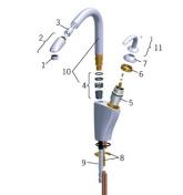 Oras udtr�kstud til Aventa