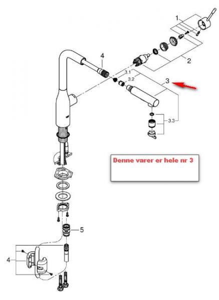 Grohe skyllebruser - Supersteel