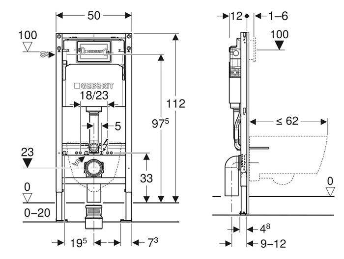 Geberit Duofix element 112 cm m/Delta indbygningcisterne - Tilslutning i siden - Serie 2025