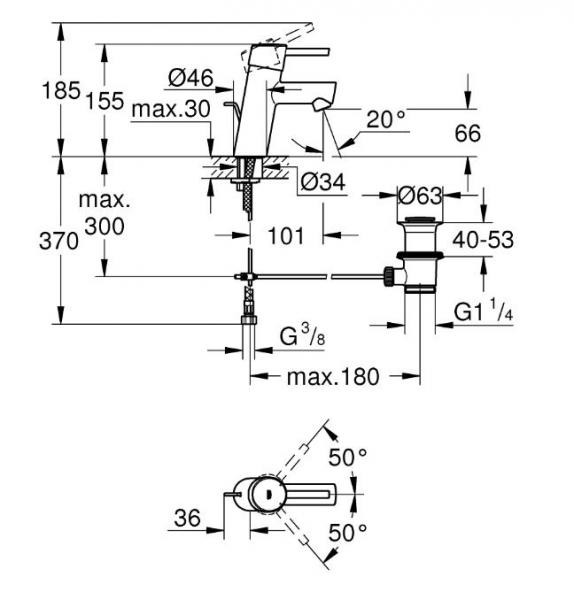 Grohe Concetto h&aring;ndvaskarmatur m/bundventil