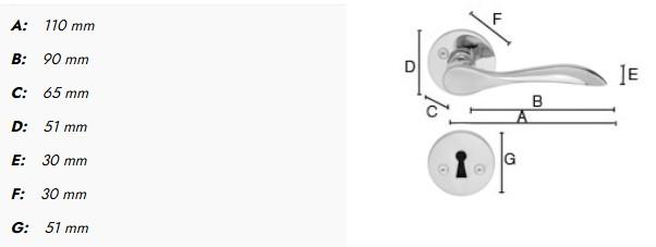 Beslagsboden indend&oslash;rs d&oslash;rgreb inkl n&oslash;gleskilt - B&oslash;rstet messing - S&aelig;t &aacute; 4 stk