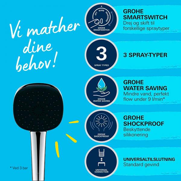 Grohe Vitalio Comfort 110 h&aring;ndbruser 3 sprays m/WaterSaving