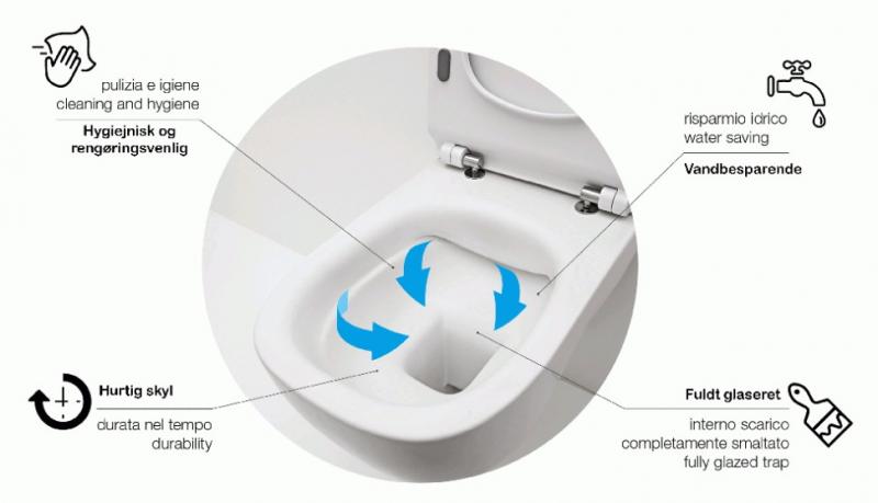 Lavabo Glomp Rimless BTW gulvst&aring;ende toilet - Hvid