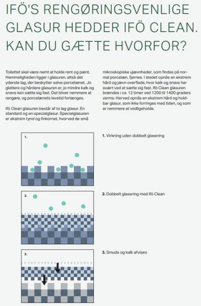 If&ouml; Spira gulvtoilet 6270 m/Rimfree og If&oslash; clean - Med &aring;ben S-l&aring;s