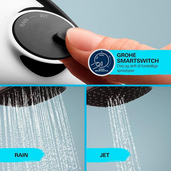 Grohe Vitalio Comfort 110 h&aring;ndbruser m/2 sprays og Water Saving