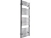 H�ndkl�det�rrer